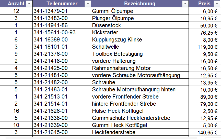 2022-01-28 08_36_40-TX750  [Geschützte Ansicht] - Excel.png